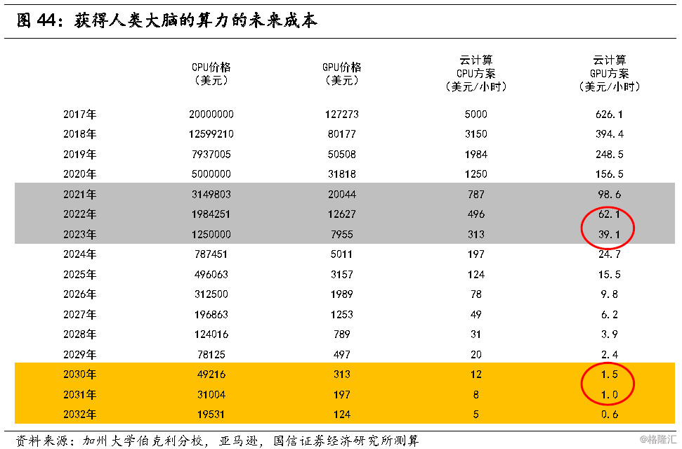 火狐电竞平台|微波治疗子宫肌瘤效果怎样 贵不贵(图3) 火狐电竞官网